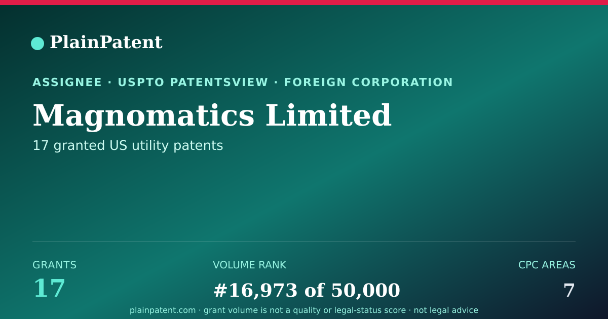 Shareable card for Magnomatics Limited Patent Portfolio