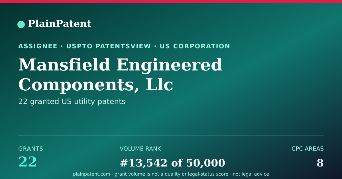 Shareable card for Mansfield Engineered Components, Llc Patent Portfolio