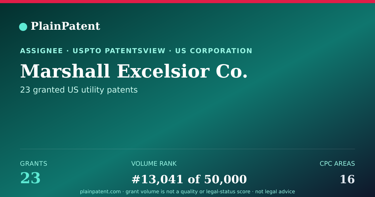 Shareable card for Marshall Excelsior Co. Patent Portfolio