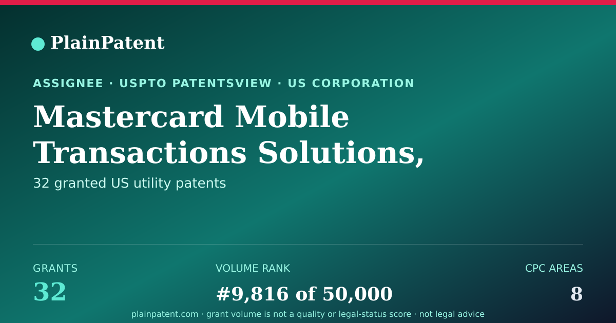 Shareable card for Mastercard Mobile Transactions Solutions, Inc. Patent Portfolio