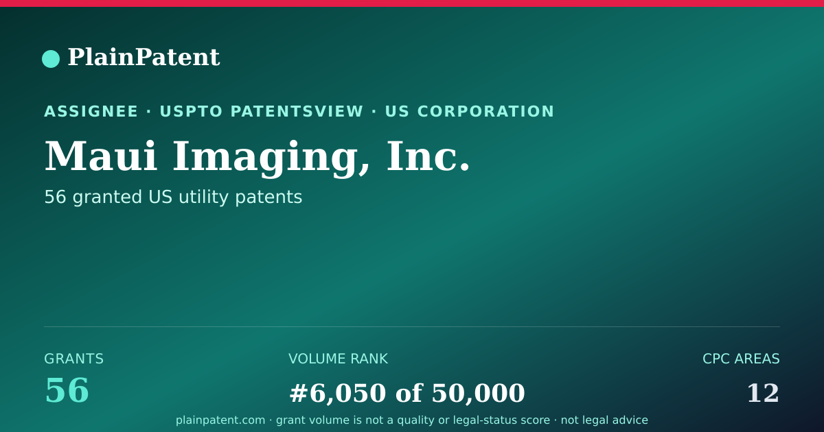 Shareable card for Maui Imaging, Inc. Patent Portfolio