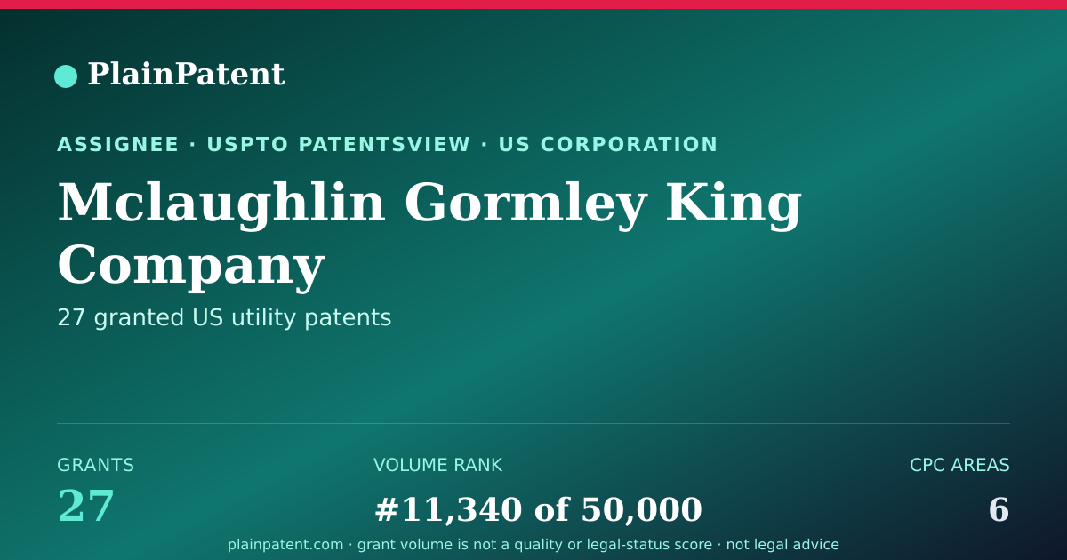 Shareable card for Mclaughlin Gormley King Company Patent Portfolio
