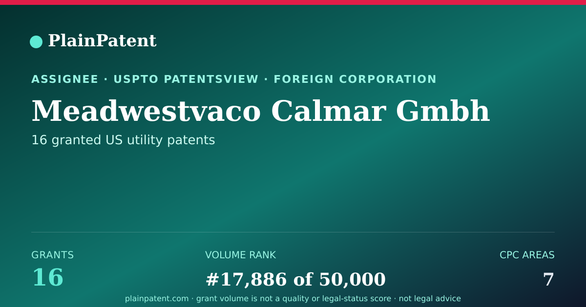 Shareable card for Meadwestvaco Calmar Gmbh Patent Portfolio