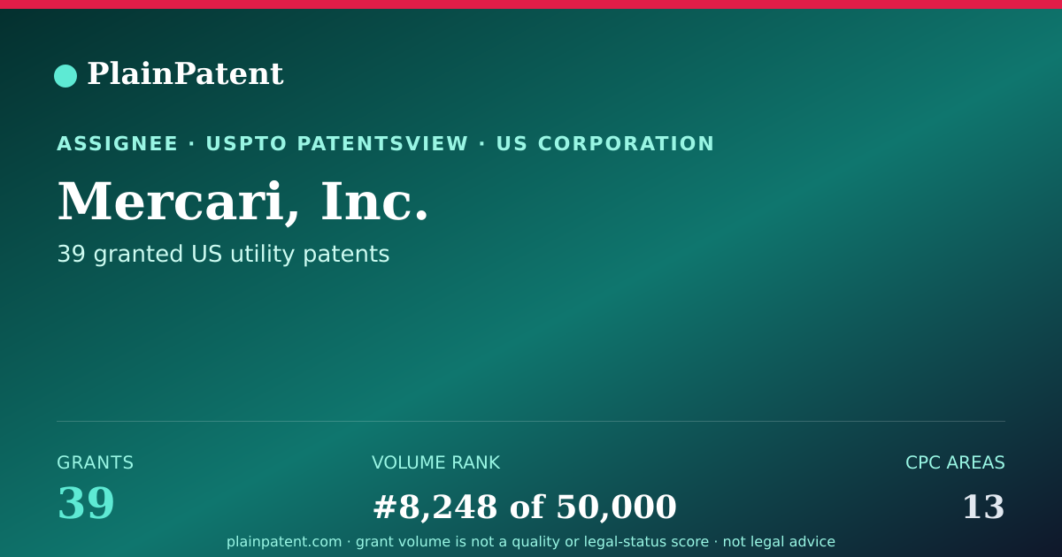 Shareable card for Mercari, Inc. Patent Portfolio