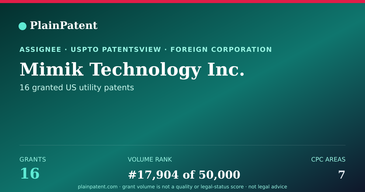 Shareable card for Mimik Technology Inc. Patent Portfolio