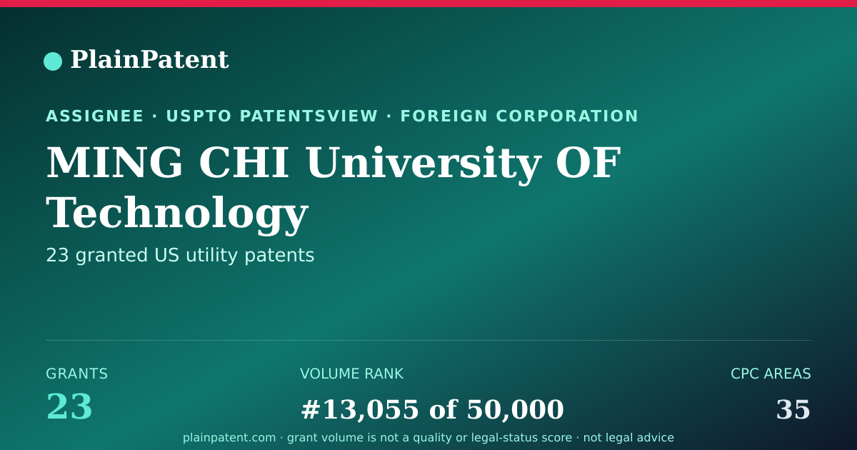 Shareable card for MING CHI University OF Technology Patent Portfolio