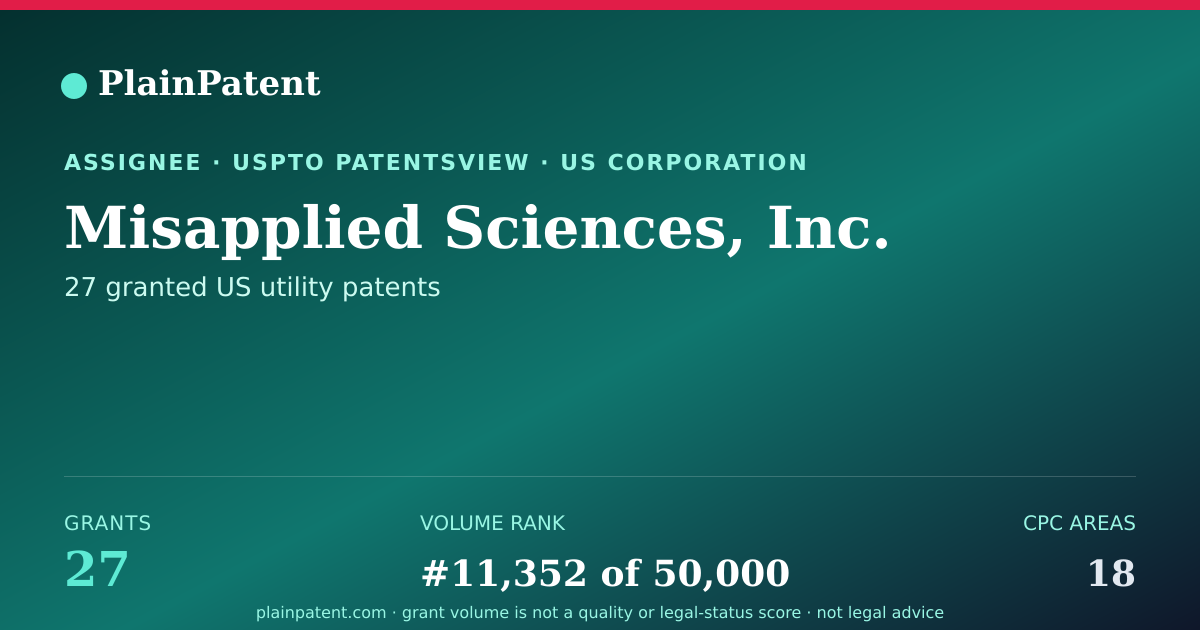 Shareable card for Misapplied Sciences, Inc. Patent Portfolio