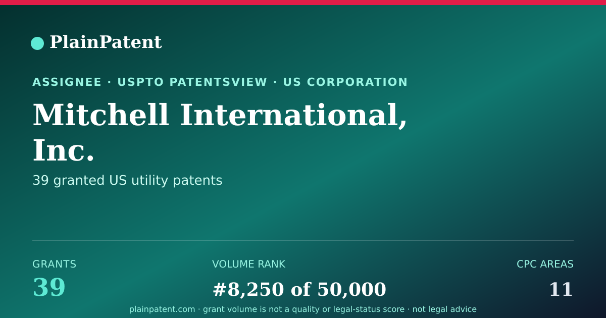 Shareable card for Mitchell International, Inc. Patent Portfolio