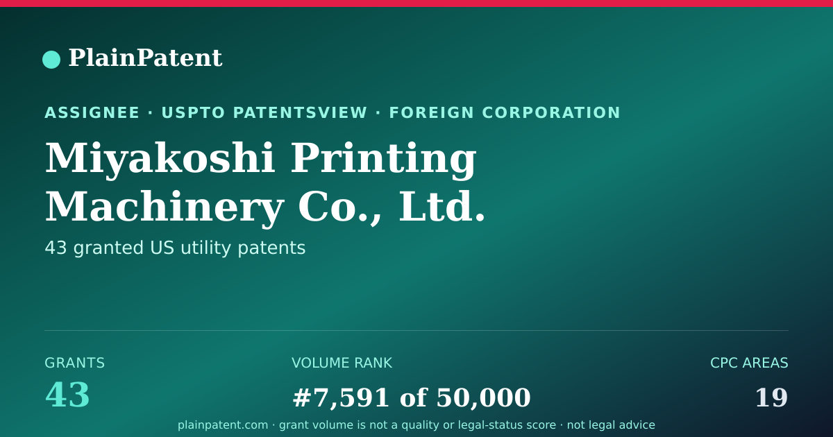 Shareable card for Miyakoshi Printing Machinery Co., Ltd. Patent Portfolio