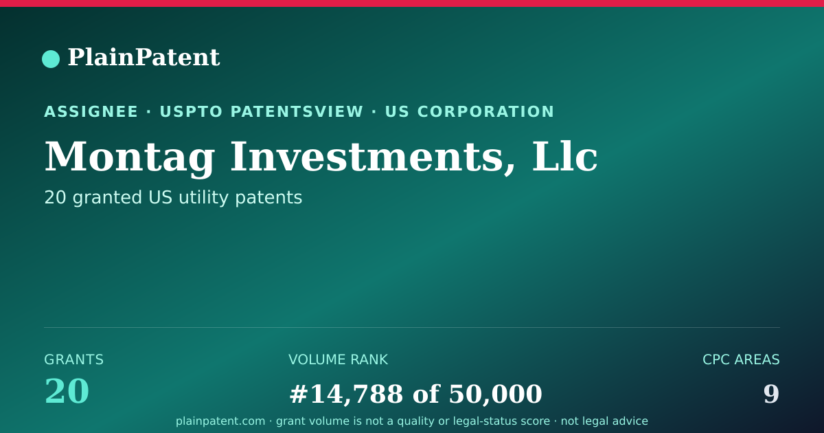 Shareable card for Montag Investments, Llc Patent Portfolio