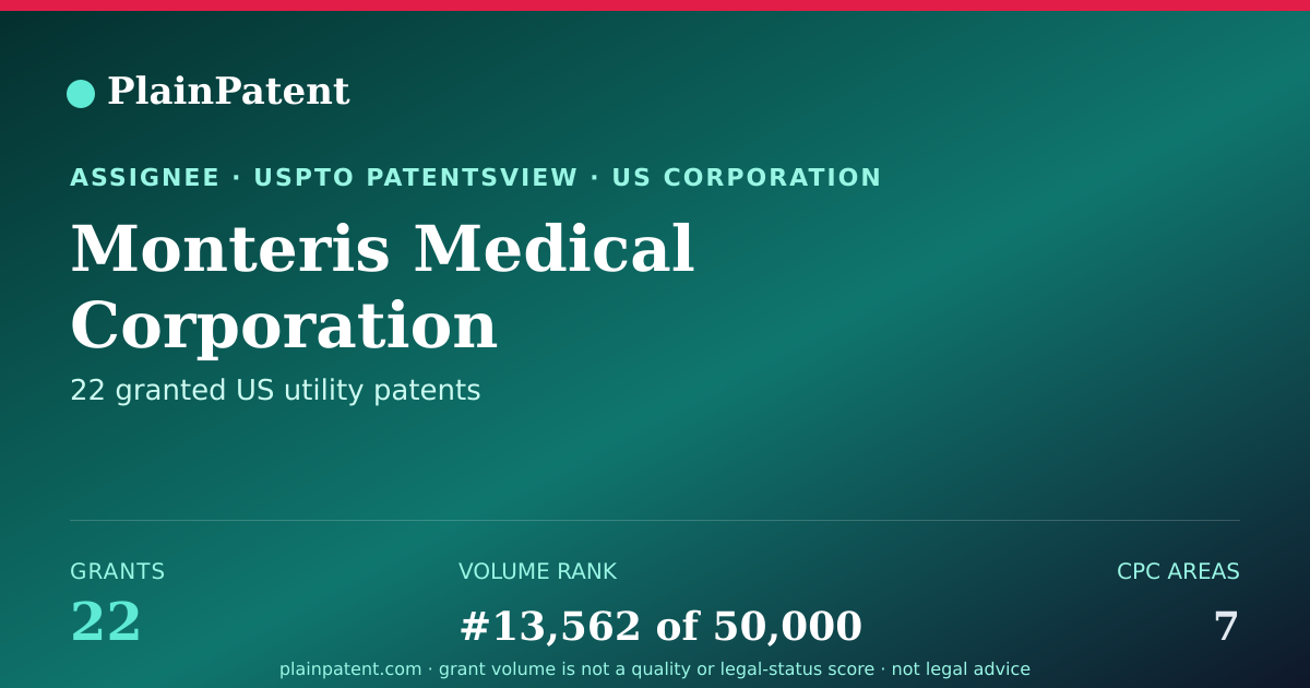 Shareable card for Monteris Medical Corporation Patent Portfolio