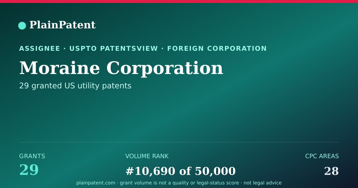 Shareable card for Moraine Corporation Patent Portfolio