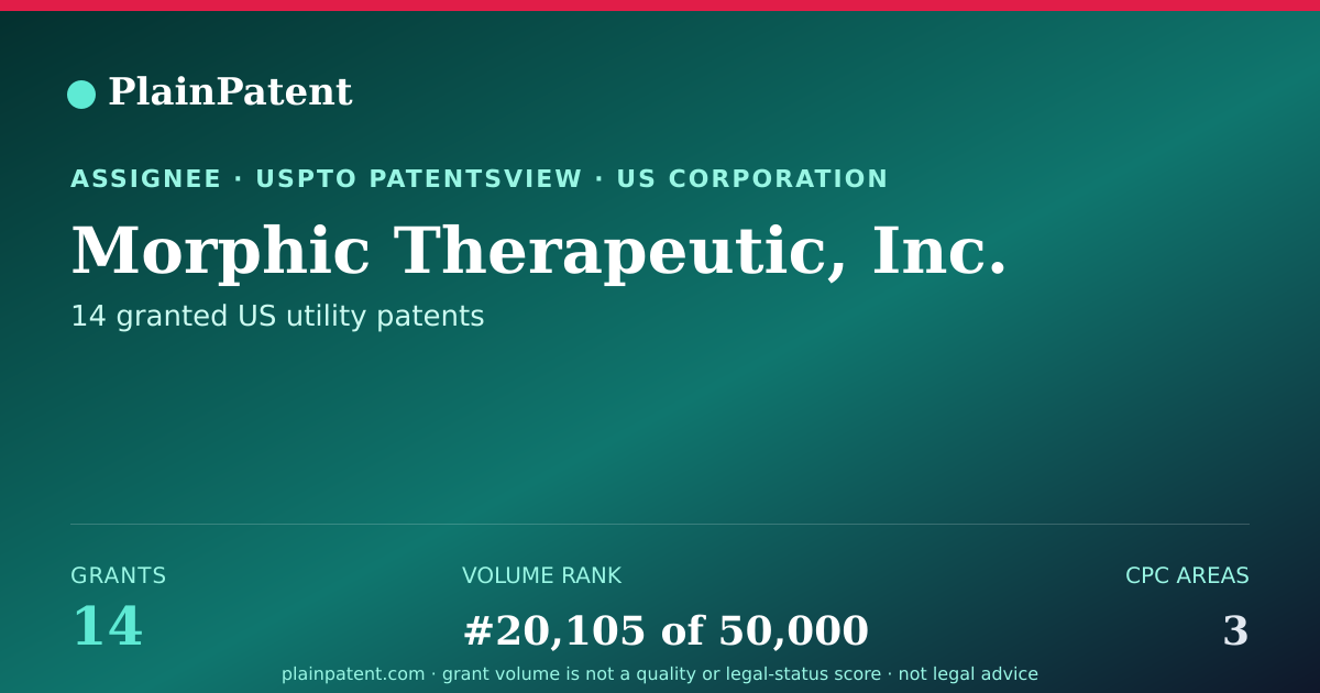 Shareable card for Morphic Therapeutic, Inc. Patent Portfolio