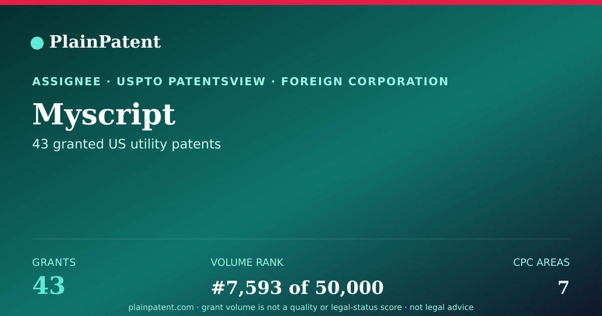 Shareable card for Myscript Patent Portfolio
