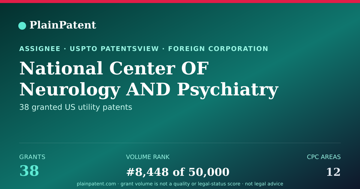 Shareable card for National Center OF Neurology AND Psychiatry Patent Portfolio