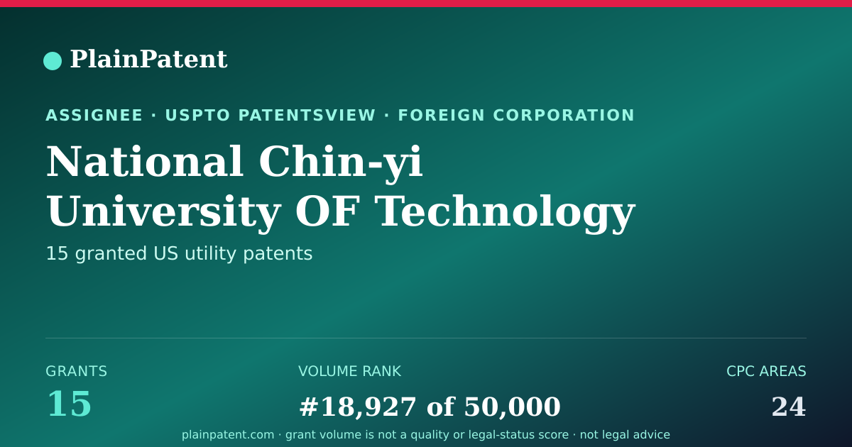 Shareable card for National Chin-yi University OF Technology Patent Portfolio
