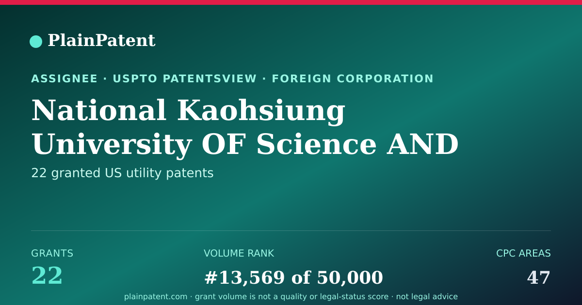 Shareable card for National Kaohsiung University OF Science AND Technology Patent Portfolio