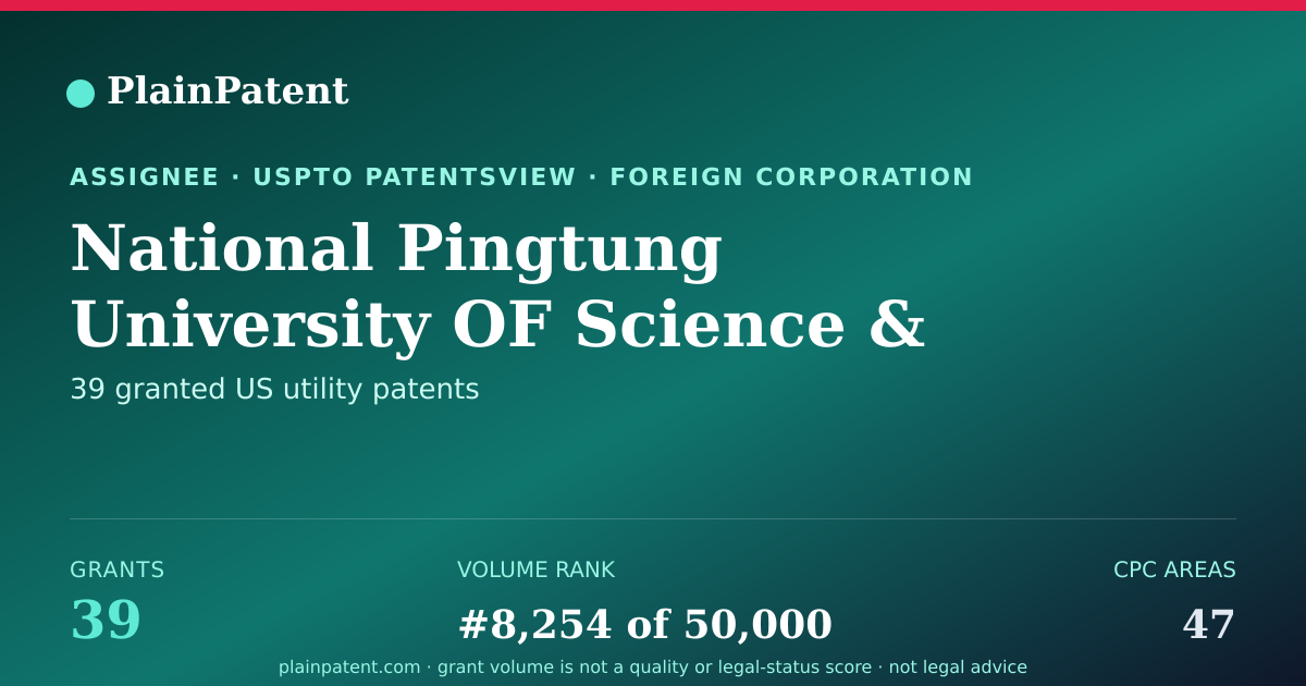 Shareable card for National Pingtung University OF Science & Technology Patent Portfolio