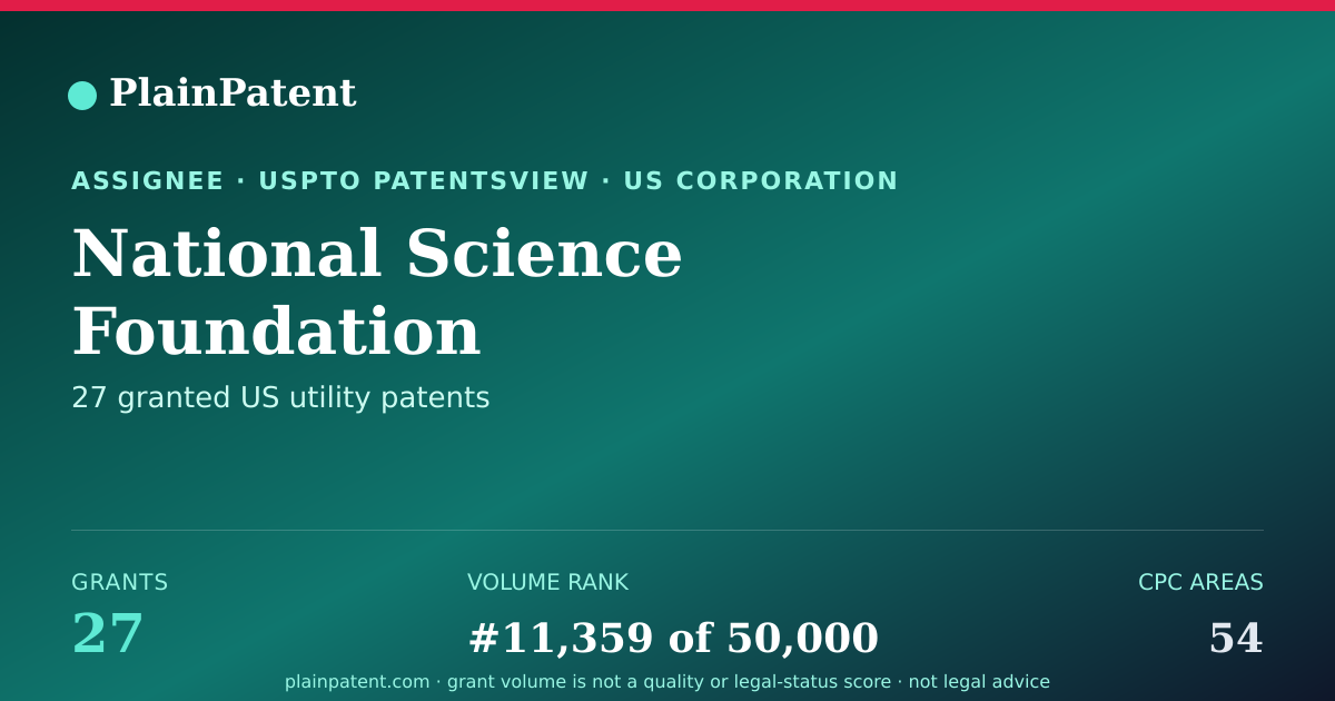 Shareable card for National Science Foundation Patent Portfolio