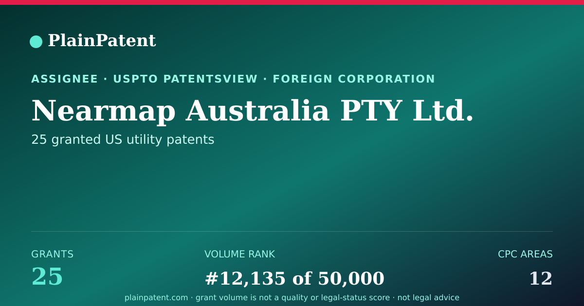 Shareable card for Nearmap Australia PTY Ltd. Patent Portfolio