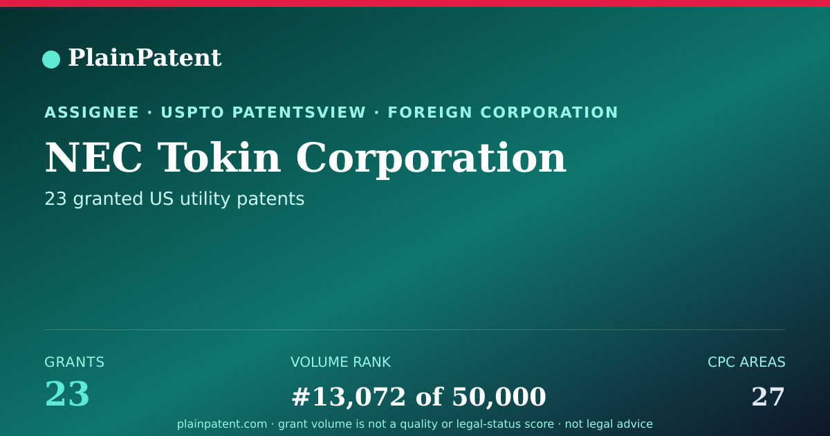 Shareable card for NEC Tokin Corporation Patent Portfolio