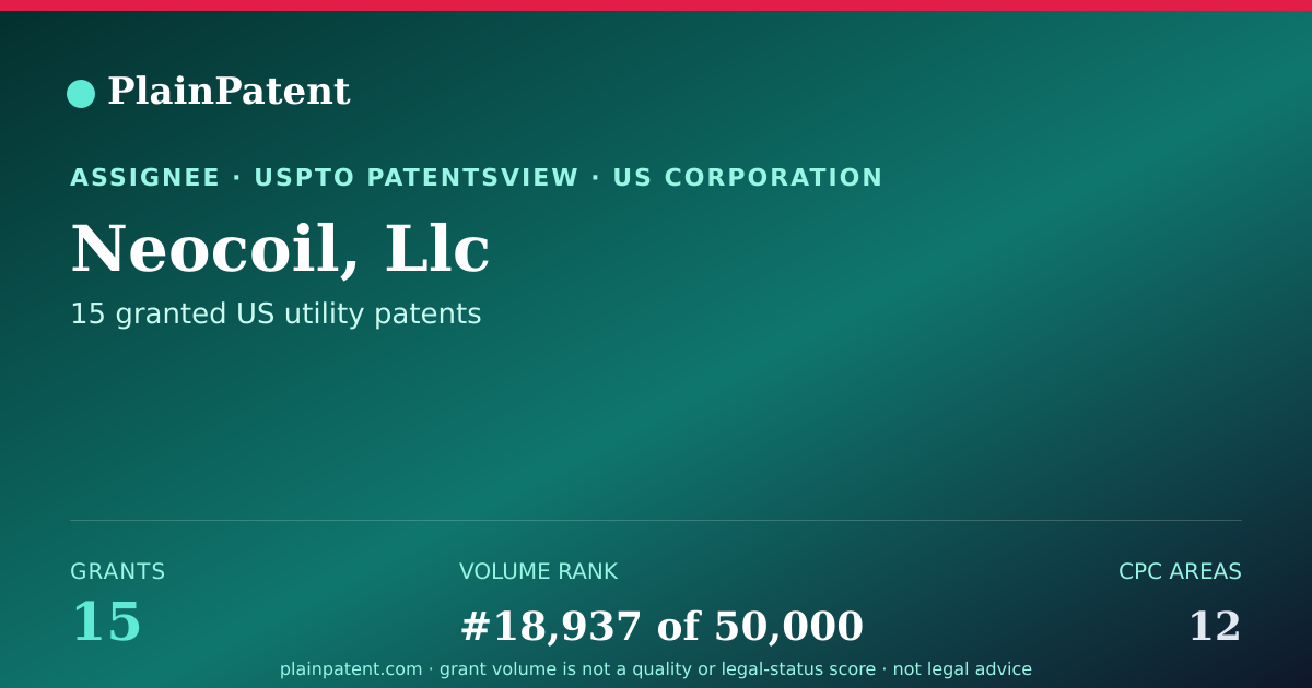 Shareable card for Neocoil, Llc Patent Portfolio
