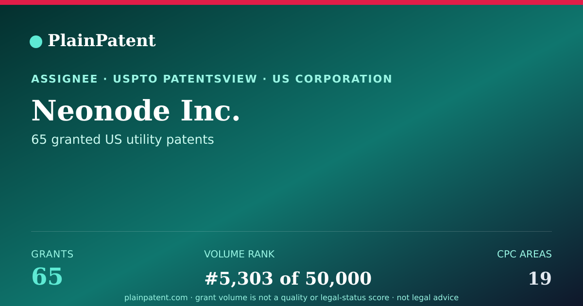 Shareable card for Neonode Inc. Patent Portfolio