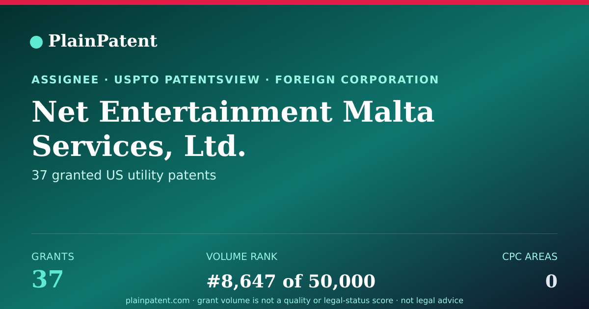 Shareable card for Net Entertainment Malta Services, Ltd. Patent Portfolio