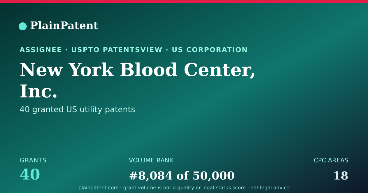 Shareable card for New York Blood Center, Inc. Patent Portfolio