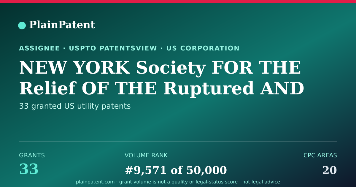 Shareable card for NEW YORK Society FOR THE Relief OF THE Ruptured AND Crippled, Maintaining THE Hospital FOR Special Surgery Patent Portfolio