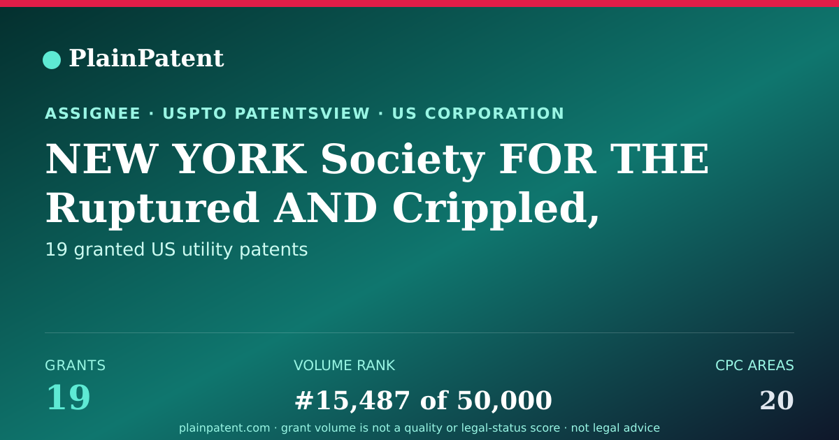 Shareable card for NEW YORK Society FOR THE Ruptured AND Crippled, Maintaining THE Hospital FOR Special Surgery Patent Portfolio