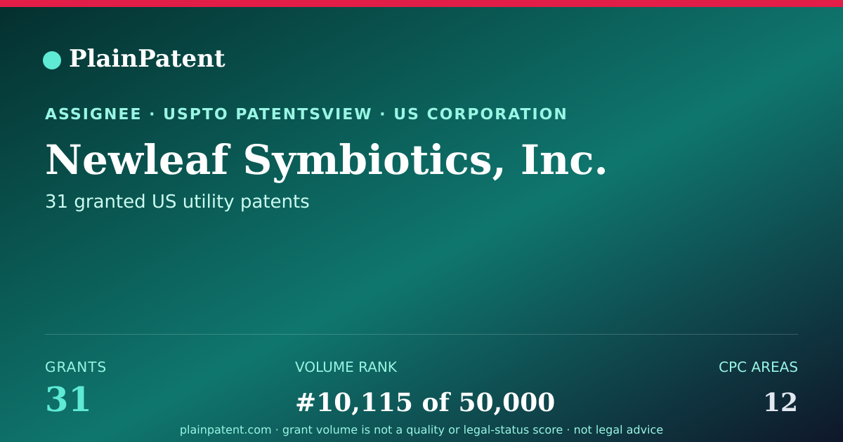 Shareable card for Newleaf Symbiotics, Inc. Patent Portfolio