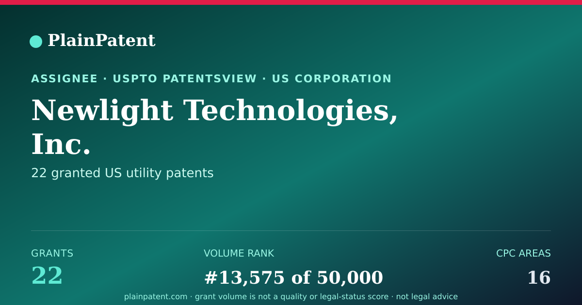 Shareable card for Newlight Technologies, Inc. Patent Portfolio
