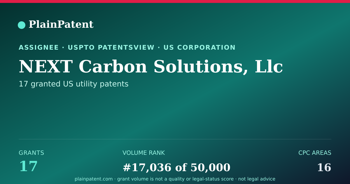 Shareable card for NEXT Carbon Solutions, Llc Patent Portfolio