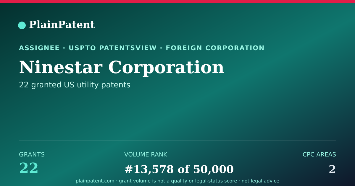 Shareable card for Ninestar Corporation Patent Portfolio