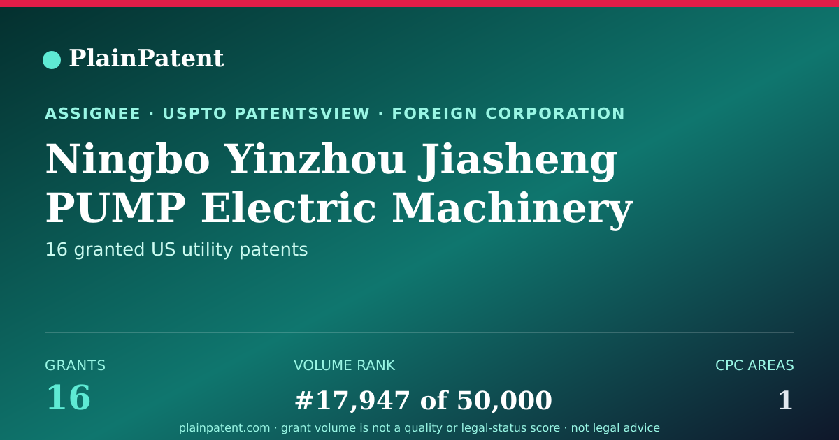 Shareable card for Ningbo Yinzhou Jiasheng PUMP Electric Machinery Factory Patent Portfolio