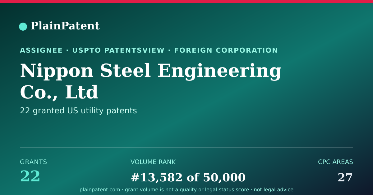 Shareable card for Nippon Steel Engineering Co., Ltd Patent Portfolio