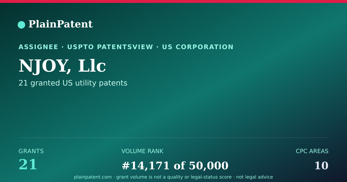 Shareable card for NJOY, Llc Patent Portfolio