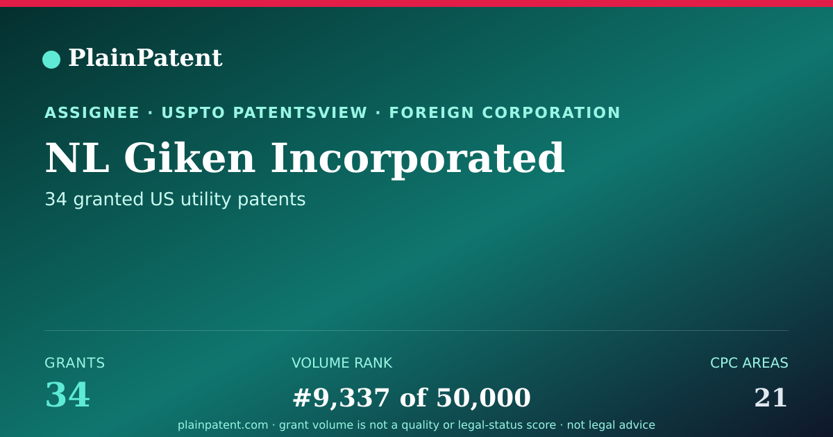 Shareable card for NL Giken Incorporated Patent Portfolio