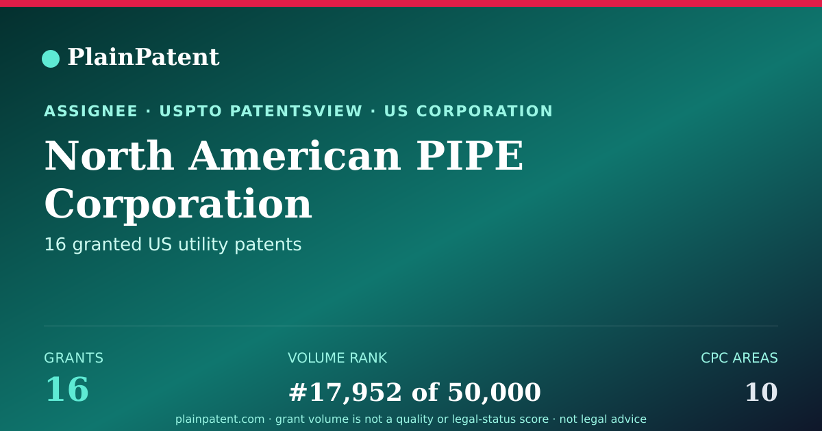 Shareable card for North American PIPE Corporation Patent Portfolio