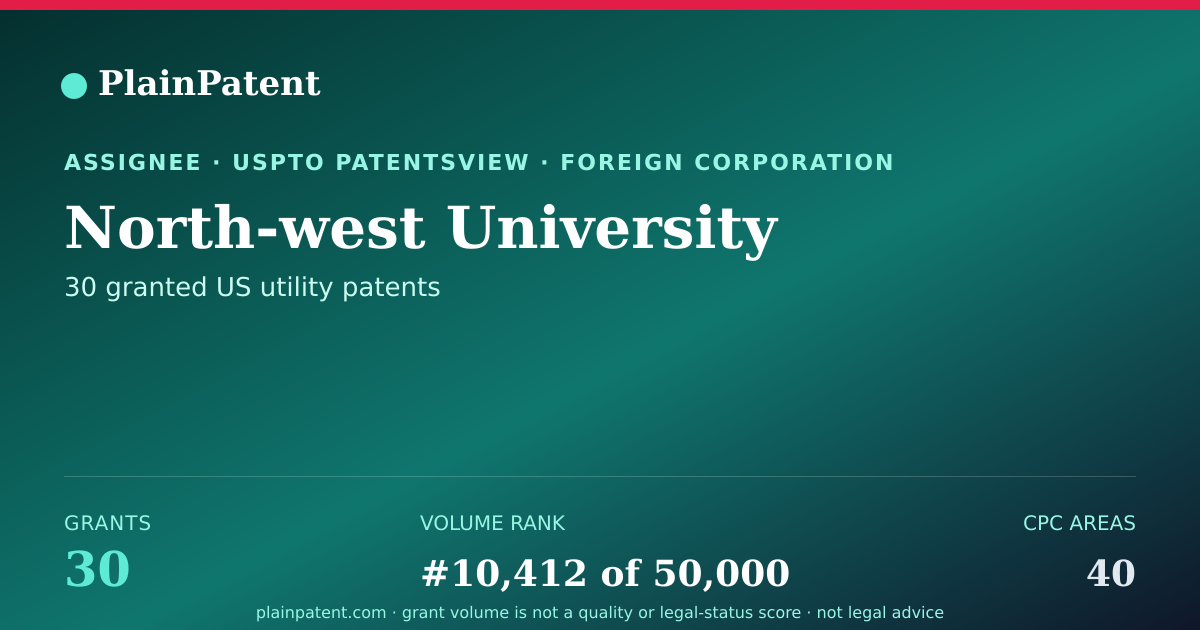 Shareable card for North-west University Patent Portfolio
