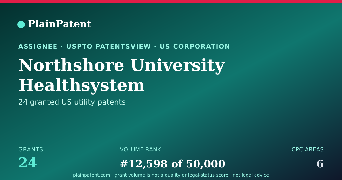 Shareable card for Northshore University Healthsystem Patent Portfolio
