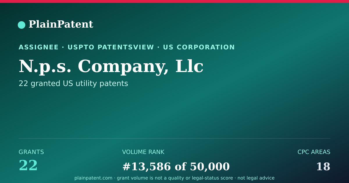 Shareable card for N.p.s. Company, Llc Patent Portfolio