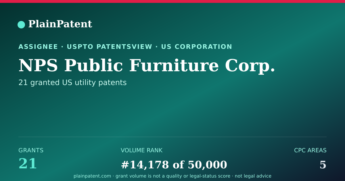 Shareable card for NPS Public Furniture Corp. Patent Portfolio