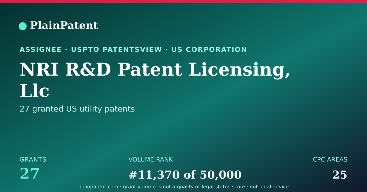 Shareable card for NRI R&D Patent Licensing, Llc Patent Portfolio