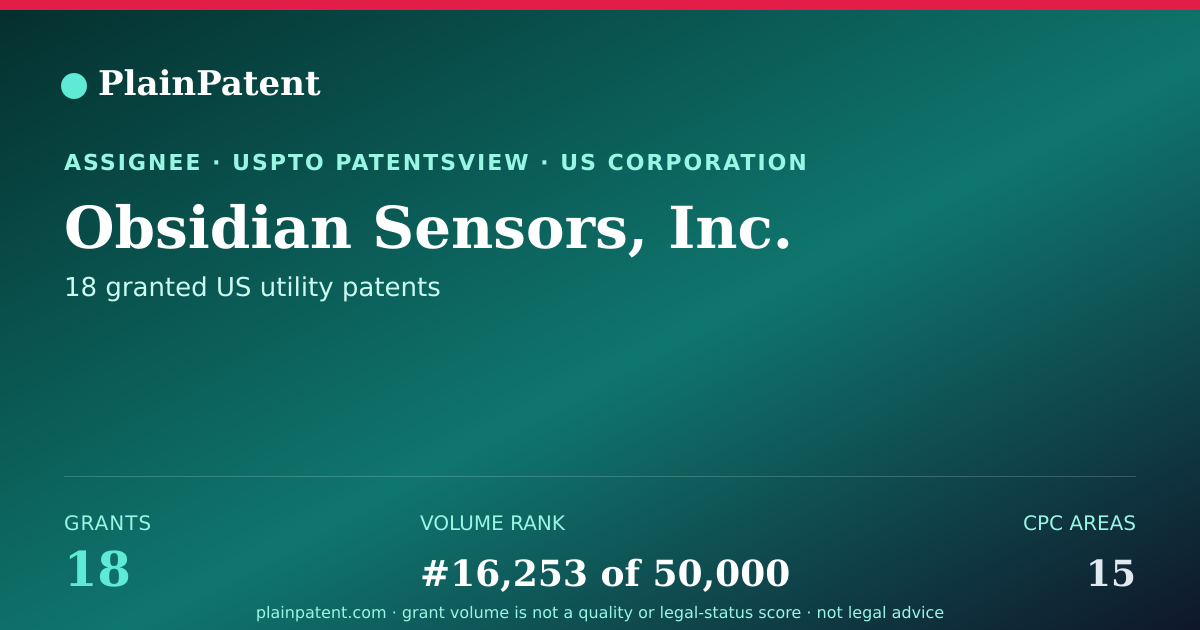 Shareable card for Obsidian Sensors, Inc. Patent Portfolio
