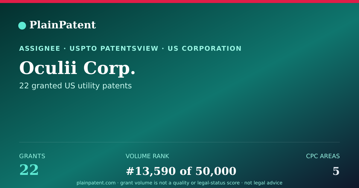 Shareable card for Oculii Corp. Patent Portfolio
