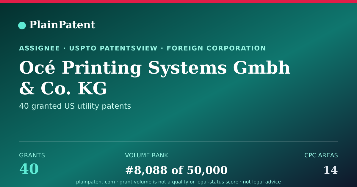 Shareable card for Océ Printing Systems Gmbh & Co. KG Patent Portfolio