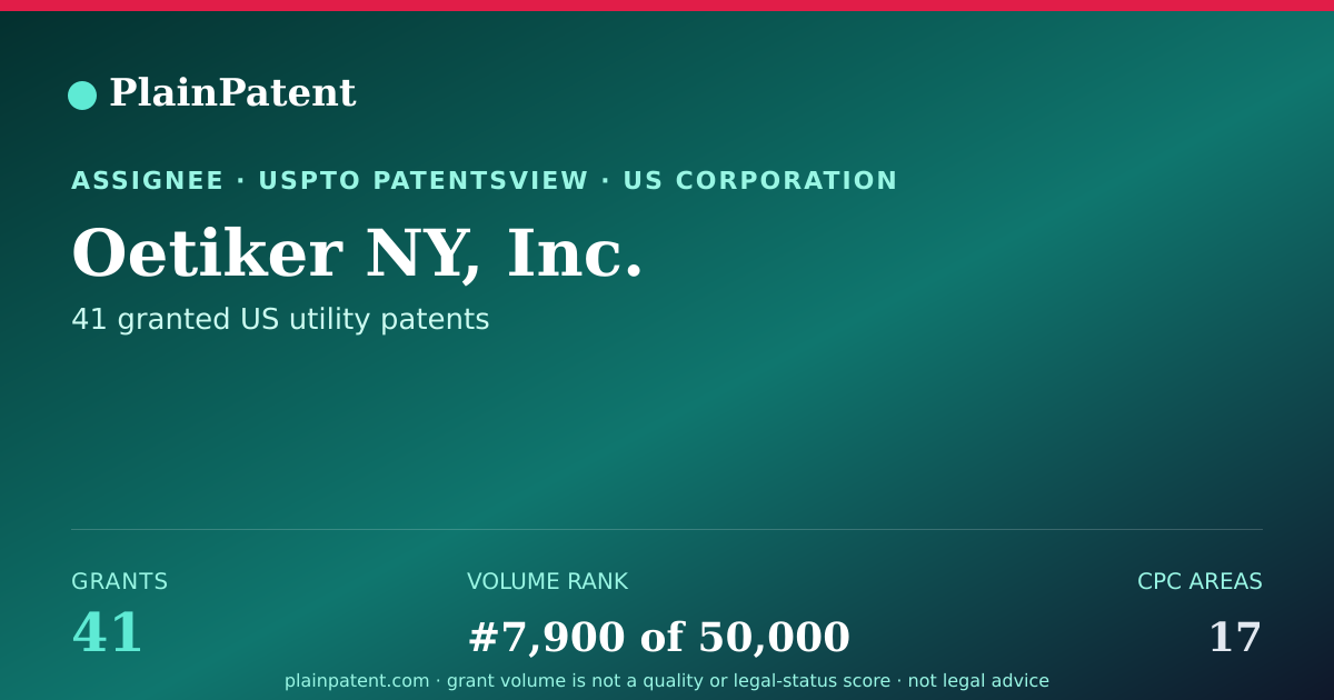 Shareable card for Oetiker NY, Inc. Patent Portfolio