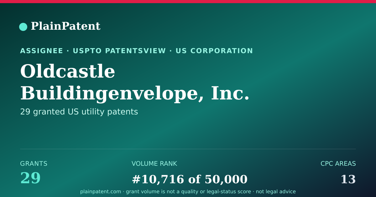 Shareable card for Oldcastle Buildingenvelope, Inc. Patent Portfolio